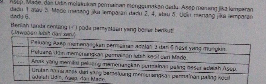 Asep, Made, dan Udin melakukan permainan menggunakan dadu. Asep menang jika lemparan 
dadu 1 atau 3. Made menang jika lemparan dadu 2, 4, atau 5. Udin menang jika lemparan 
dadu 6. 
Berilah tanda centang (√ ) pada pernyataan yang benar berikut! 
(Jawaban lebih dar