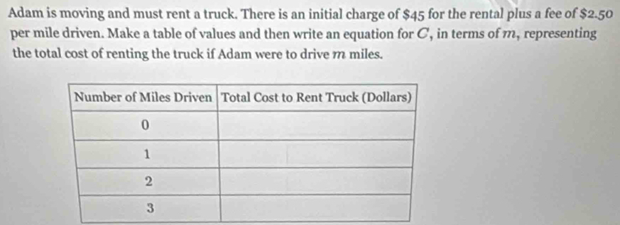 Adam is moving and must rent a truck. There is an initial charge of $45 for the rental plus a fee of $2.50
per mile driven. Make a table of values and then write an equation for C, in terms of m, representing 
the total cost of renting the truck if Adam were to drive m miles.