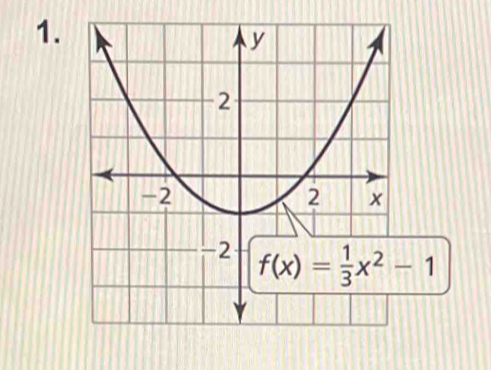 f(x)= 1/3 x^2-1