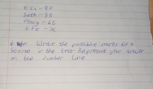 E5i-92 
seth - 85
Mary - 65
Efe -oc 
9 Write the possible marks ef e 
scored in the test. Represent your grower 
on the number line