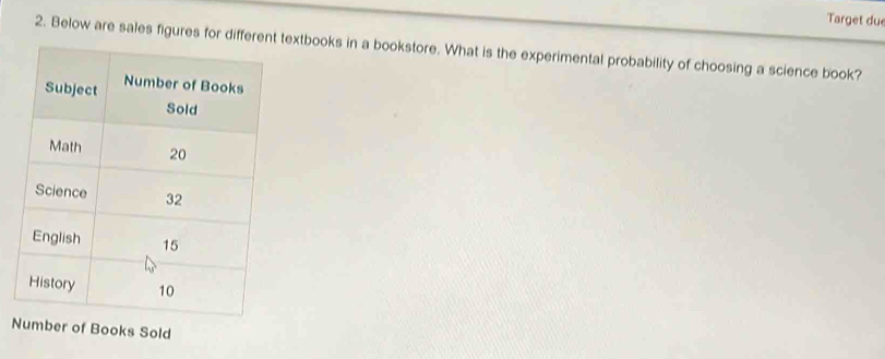 Target due 
2. Below are sales figures for differextbooks in a bookstore. What is the experimental probability of choosing a science book? 
Nr of Books Sold