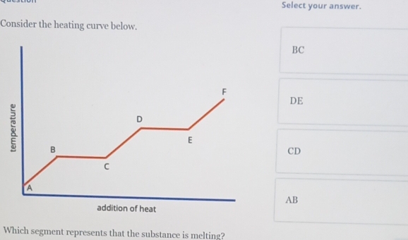 Select your answer.
Consider the heating curve below.
BC
DE
CD
AB
Which segment represents that the substance is melting?