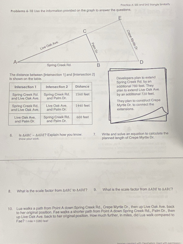 Practice A: SSS and SAS Triangle Similarity
Problems 6-10 Use the information provided on the graph to answer the questions.
The distance between [Intersection 1] and [Intersection 2]
is shown on the table. Developers plan to extend
Spring Creek Rd. by an
additional 780 feet. They
plan to extend Live Oak Ave.
by an additional 720 feet.
They plan to construct Crepe
extensions. Myrtle Dr. to connect the
6. Is △ ABCsim △ ADE ? Explain how you know. 7. Write and solve an equation to calculate the
Show your work. planned length of Crepe Myrtle Dr.
8. What is the scale factor from △ ABC to △ ADE 7 9. What is the scale factor from △ ADE to △ ABC ?
10. Lua walks a path from Point A down Spring Creek Rd., Crepe Myrtle Dr., then up Live Oak Ave. back
to her original position. Fae walks a shorter path from Point A down Spring Creek Rd., Palm Dr., then
up Live Oak Ave. back to her original position. How much further, in miles, did Lua walk compared to
Fae? I mile =5280 feet