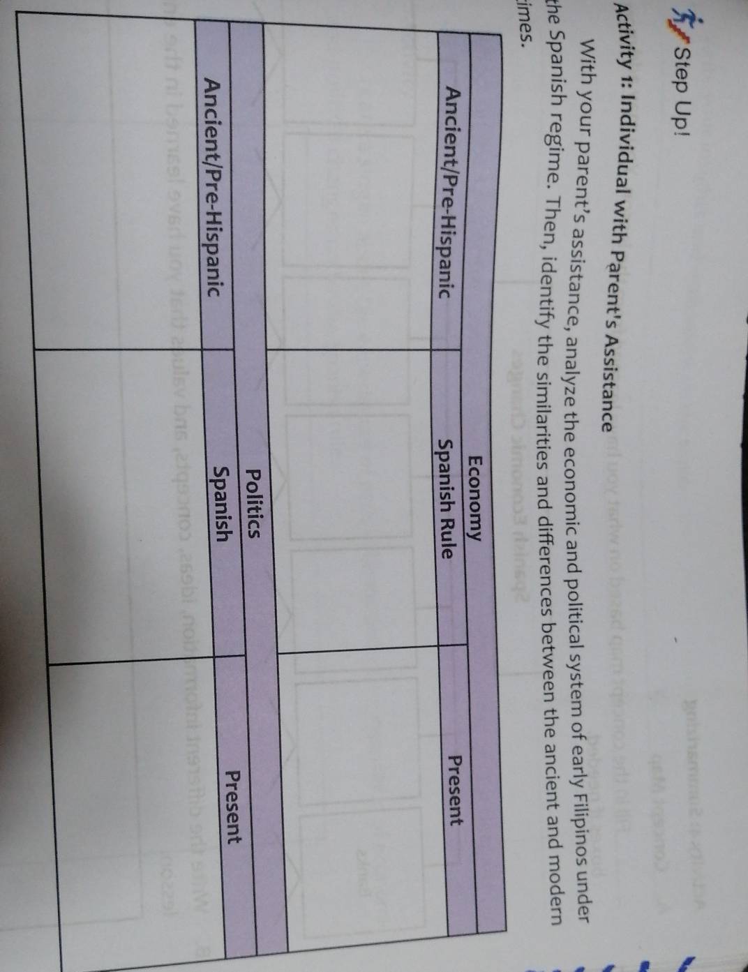 Step Up! 
Activity 1: Individual with Parent's Assistance 
With your parent’s assistance, analyze the economic and political system of early Filipinos under 
the Spanish regime. Then, identify the similarities and differences between the ancient and modern 
ime