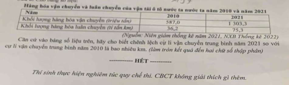 Hàng hóa vận chuyển và luân chuyển của vận tải ô tố nướ 
iám thống kê năm 2021, NXB Thống kê 2022) 
Căn cử vào bảng số liệu trên, hãy cho biết chênh lệch cự li vận chuyển trung bình năm 2021 so với 
cự lỉ vận chuyển trung bình năm 2010 là bao nhiêu km. (làm tròn kết quả đến hai chữ số thập phân) 
_hét_ 
Thí sinh thực hiện nghiêm túc quy chế thi. CBCT không giải thích gì thêm.