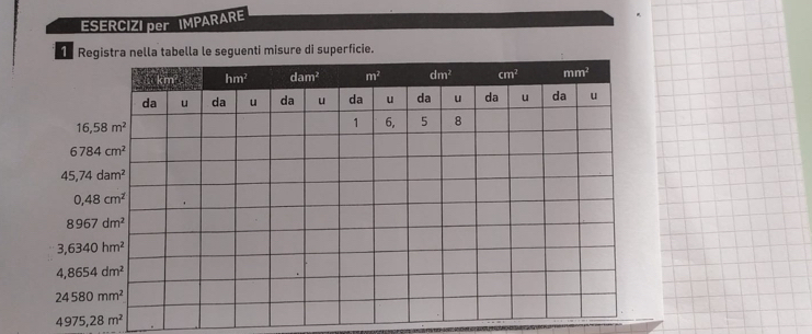 ESERCIZI per IMPARARE
1 Registra nella tabella le seguenti misure di superficie.
4
3,
4975,28m^2