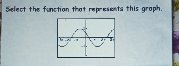 Select the function that represents this graph.