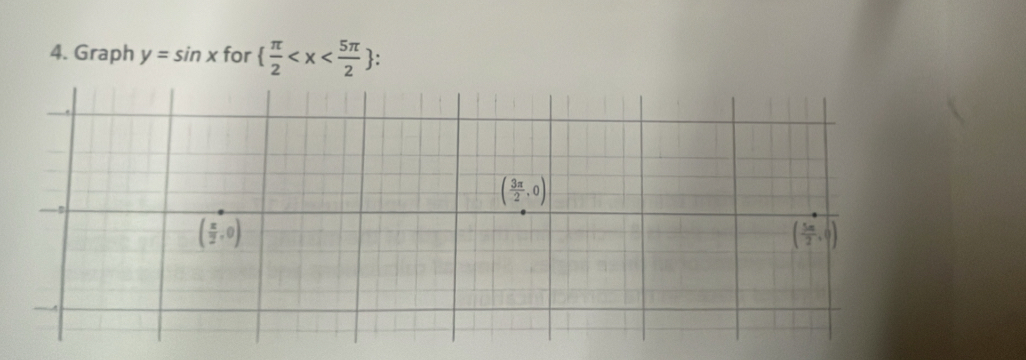 Graph y=sin x for   π /2 