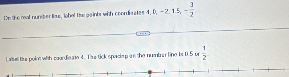 On the real number line, label the points with coordinates 4 4, 0, -2, 1.5, - - 3/2 . 
Label the point with coordinate 4. The tick spacing on the number line is 0.5 or  1/2 .