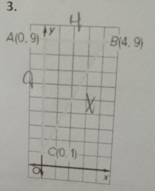 A(0.9) py
B(4,9)
C(0.1)
x