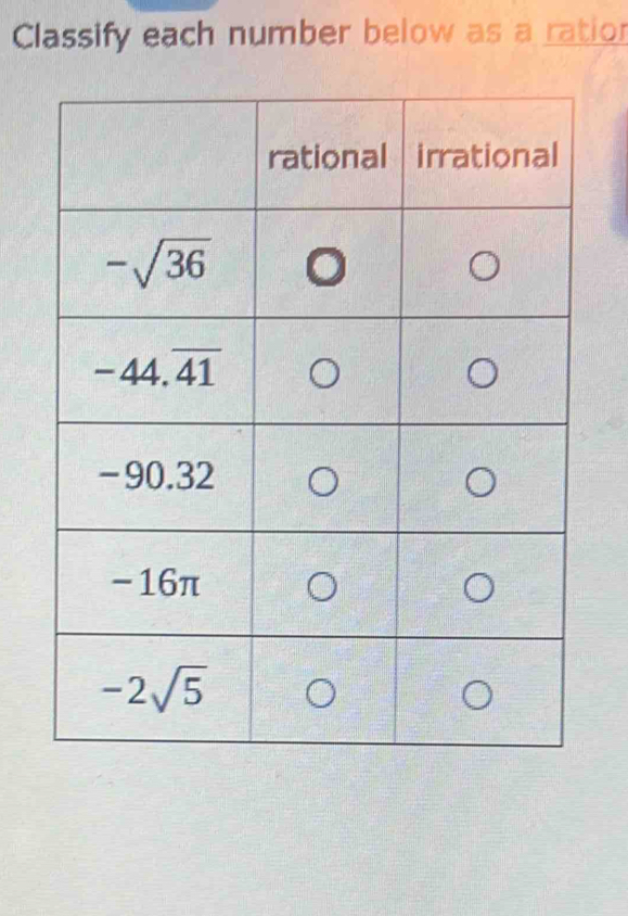 Classify each number below as a ratior