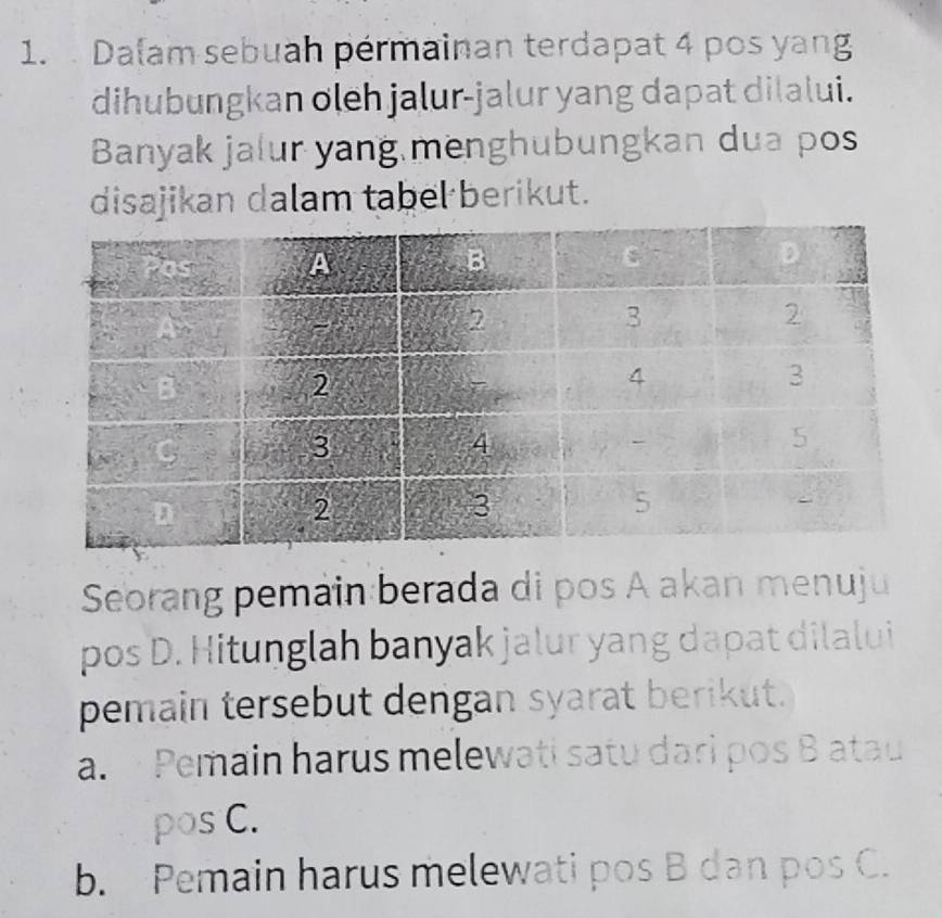 Dalam sebuah pérmainan terdapat 4 pos yang
dihubungkan oleh jalur-jalur yang dapat dilalui.
Banyak jalur yang menghubungkan dua pos
disajikan dalam tabel berikut.
Seorang pemain berada di pos A akan menuju
pos D. Hitunglah banyak jalur yang dapat dilalui
pemain tersebut dengan syarat berikut.
a. Pemain harus melewati satu dari pos B atau
pos C.
b. Pemain harus melewati pos B dan pos C.