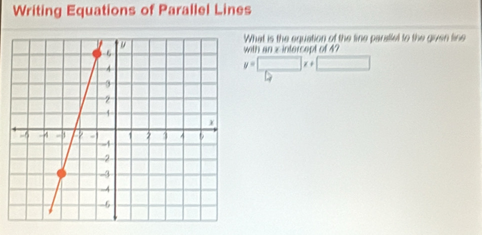 Solved: Writing Equations of Parallel Lines What is the equation of the ...