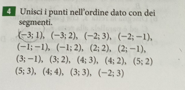 Unisci i punti nell’ordine dato con dei 
segmenti.
(-3;1), (-3;2), (-2;3), (-2;-1),
(-1;-1), (-1;2), (2;2), (2;-1),
(3;-1), (3;2), (4;3), (4;2), (5;2)
(5;3), (4;4), (3;3), (-2;3)