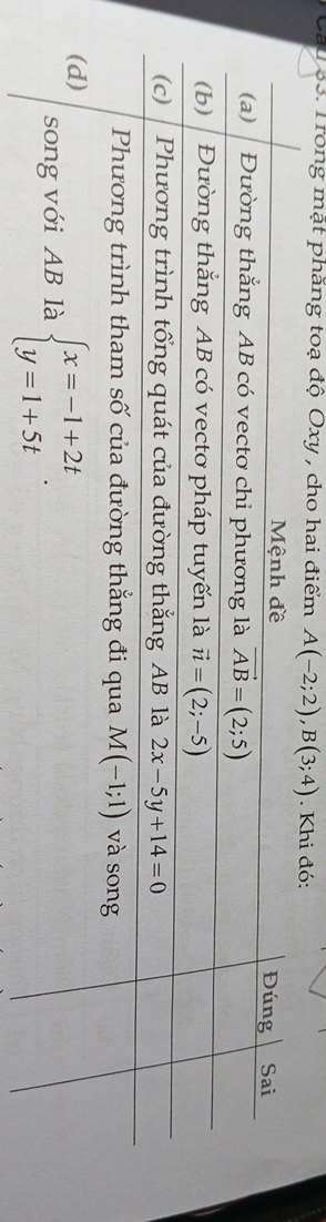 ư 83. Trong mặt phăng toạ độ Oxy , cho hai điểm A(-2;2),B(3;4). Khi đó: