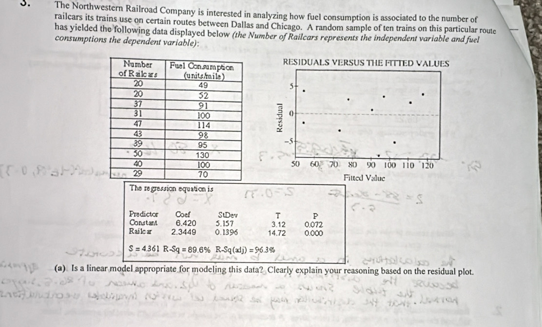 The Northwestern Railroad Company is interested in analyzing how fuel consumption is associated to the number of 
railcars its trains use on certain routes between Dallas and Chicago. A random sample of ten trains on this particular route 
has yielded the following data displayed below (the Number of Railcars represents the independent variable and fuel 
consumptions the dependent variable): 
The regression equation is 
Predictor Coef StDev T P 
Constant 6.420 5.157 3.12 0.072
Railcar 2.3449 0. 1396 14.72 0.000
S=4.361R-Sq=89.6% R Sq(adj)=96.3%
(a) Is a linear model appropriate for modeling this data? Clearly explain your reasoning based on the residual plot.