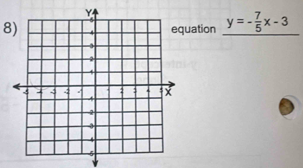 8)uation y=- 7/5 x-3