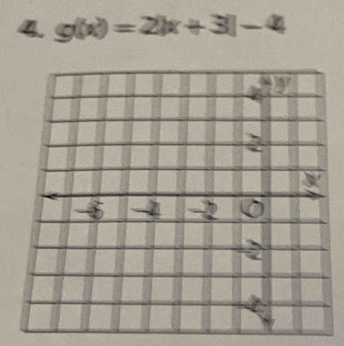 g(x)=2[x+3]-4