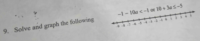 10+3a≤ -5
9. Solve and graph the following