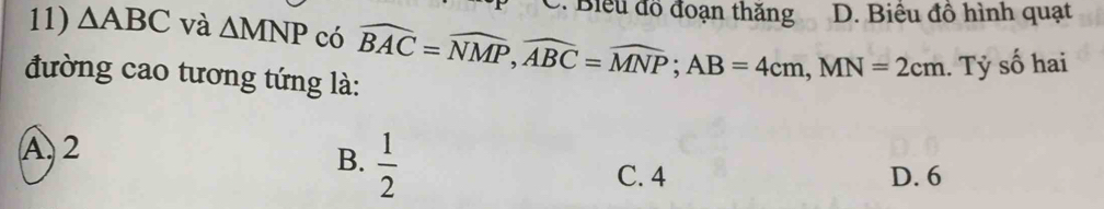 Biểu đồ đoạn thắng D. Biểu đồ hình quạt
11) △ ABC và △ MNP có widehat BAC=widehat NMP, widehat ABC=widehat MNP; AB=4cm, MN=2cm. Tỷ số hai
đường cao tương tứng là:
A 2
B.  1/2 
C. 4 D. 6