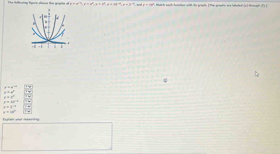 The following figure shows the graphs of y=e^(-x), y=e^x, y=2^x, y=10^(-x), y=2^(-x) , and y=10^x Match each function with its graph. [The graphs are labeled (a) through (1).]
y=e^(-x)
y=e^x ?V
y=2^x ?v
y=10^(-2) 7V
y=2^(-x) ?V
y=10^x overline ?
Explain your reasoning.