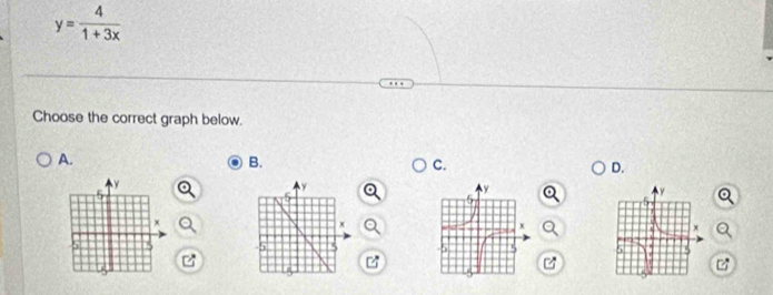 y= 4/1+3x 
Choose the correct graph below. 
A. 
B. 
C. 
D.