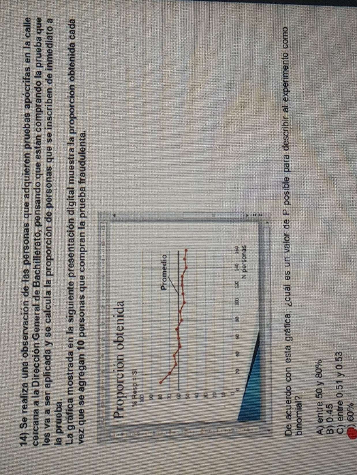 Se realiza una observación de las personas que adquieren pruebas apócrifas en la calle
cercana a la Dirección General de Bachillerato, pensando que están comprando la prueba que
les va a ser aplicada y se calcula la proporción de personas que se inscriben de inmediato a
la prueba.
La gráfica mostrada en la siguiente presentación digital muestra la proporción obtenida cada
vez que se agregan 10 personas que compran la prueba fraudulenta.
De acuerdo con esta gráfica, ¿cuál es un valor de P posible para describir al experimento como
binomial?
A) entre 50 y 80%
B) 0.45
C) entre 0.51 y 0.53
60%