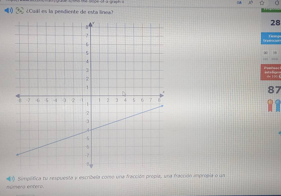 m/math/grade-8/find-the-slope-of-a-graph-i 
aあ A 
¿Cuál es la pendiente de esta línea? 
res onar
28
Tiemp 
transcur 
00 19 
HR MIN 
Puntuaci 
inteligen 
de 100
87
Simplifica tu respuesta y escríbela como una fracción propia, una fracción impropia o un 
número entero.