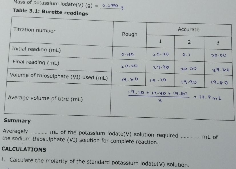 Mass of potassium iodate(V) (g)=
_ 
Table 3.1: Burette read 
S 
Averagely _mL of the potassium iodate(V) solution required _mL of 
the sodium thiosulphate (VI) solution for complete reaction. 
CALCULATIONS 
1. Calculate the molarity of the standard potassium iodate(V) solution.