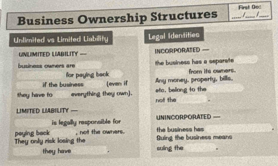 First Oo: 
Business Ownership Structures 
_ 
_ 
_ 
Unlimited vs Limited Liability Legal Identities 
UNLIMITED LIABILITY — INCORPORATED — 
business owners are the business has a separate 
for paying back from its owners. 
if the business (even if Any money, property, bills, 
they have to everything they own). eto. belong to the 
not the 
LIMITED LIABILITY — 
UNINCORPORATED — 
is legally responsible for 
paying back , not the owners. the business has 
They only risk losing the Suing the business means 
they have suing the