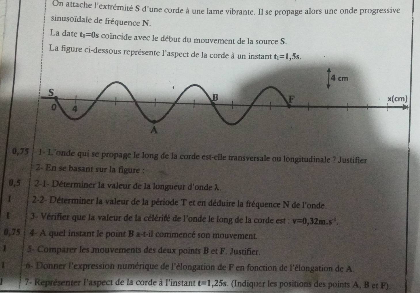 On attache l'extrémité S d’une corde à une lame vibrante. Il se propage alors une onde progressive 
sinusoïdale de fréquence N. 
La date t_0=0s coïncide avec le début du mouvement de la source S. 
La figure ci-dessous représente l’aspect de la corde à un instant t_1=1,5s.
0,75 l- L'onde qui se propage le long de la corde est-elle transversale ou longitudinale ? Justifier 
2- En se basant sur la figure :
0,5 2-1- Déterminer la valeur de la longueur d'onde λ. 
1 2-2- Déterminer la valeur de la période T et en déduire la fréquence N de l'onde. 
I 3- Vérifier que la valeur de la célérité de l'onde le long de la corde est : v=0,32m.s^(-1).
0,75 4- A quel instant le point B a-t-il commencé son mouvement. 
1 5- Comparer les mouvements des deux points B et F. Justifier. 
6- Donner l'expression numérique de l'élongation de F en fonction de l'élongation de A. 
7- Représenter l'aspect de la corde à l'instant t=1,25s. (Indiquer les positions des points A, B et F).