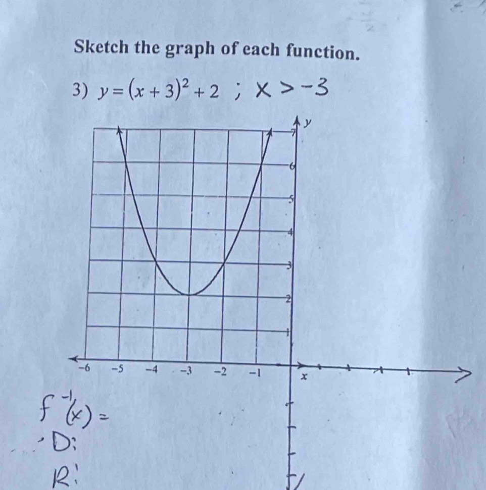 Sketch the graph of each function. 
3) y = (x + 3)² + 2