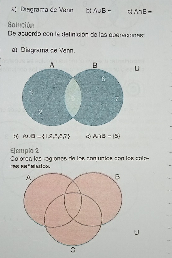 Diagrama de Venn b) A∪ B= c) A∩ B=
Solución 
De acuerdo con la definición de las operaciones: 
a) Diagrama de Venn. 
U 
b) A∪ B= 1,2,5,6,7 c) A∩ B= 5
Ejemplo 2 
Colorea las regiones de los conjuntos con los colo- 
res señalados. 
U