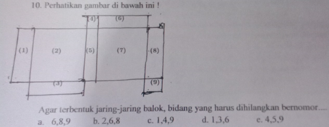 Perhatikan gambar di bawah ini !
Agar terbentuk jaring-jaring balok, bidang yang harus dihilangkan bernomor. . .
a. 6, 8, 9 b. 2, 6, 8 c. 1, 4, 9 d. 1, 3, 6 e. 4, 5, 9