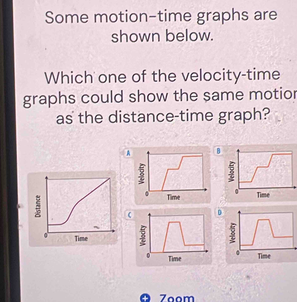 Solved: Some motion-time graphs are shown below. Which one of the ...