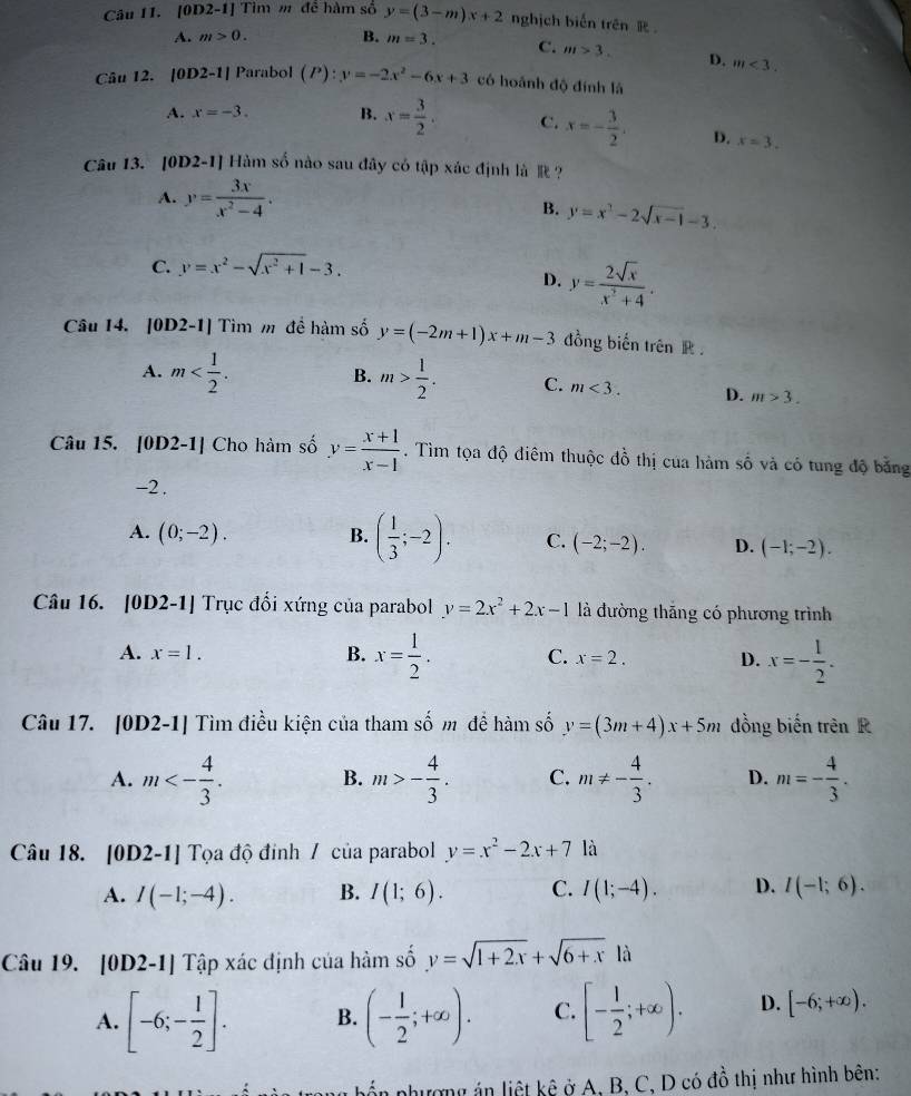 [0D2-1] Tìm m để hàm số y=(3-m)x+2 nghịch biến trên R
A. m>0. B. m=3. C. m>3. D. m<3.
Câu 12. OD2 -1 Parabol (P):y=-2x^2-6x+3 có hoánh độ đính là
A. x=-3. B. x= 3/2 . C. x=- 3/2 . D. x=3.
Câu 13. [0D2-1] Hàm số nào sau đây có tập xác định là ?
A. y= 3x/x^2-4 .
B. y=x^2-2sqrt(x-1)-3.
C. y=x^2-sqrt(x^2+1)-3.
D. y= 2sqrt(x)/x^2+4 .
Câu 14. [0D2-1] Tìm m đề hàm số y=(-2m+1)x+m-3 đồng biến trên R
B.
A. m m> 1/2 . C. m<3. D. m>3.
Câu 15. [0D2-1] Cho hàm số y= (x+1)/x-1 . Tìm tọa độ điêm thuộc đồ thị của hàm số và có tung độ băng
-2 .
A. (0;-2). B. ( 1/3 ;-2). C. (-2;-2). D. (-1;-2).
Câu 16. [0D2-1] Trục đối xứng của parabol y=2x^2+2x-1 là dường thắng có phương trình
A. x=1. B. x= 1/2 . C. x=2. D. x=- 1/2 .
Câu 17. [0D2-1] Tìm điều kiện của tham số m đế hàm số y=(3m+4)x+5m đồng biến trên R
A. m<- 4/3 . B. m>- 4/3 . C. m!= - 4/3 . D. m=- 4/3 .
Câu 18. [0D2-1] Tọa độ đinh / của parabol y=x^2-2x+7 là
A. I(-1;-4). B. I(1;6). C. I(1;-4). D. I(-1;6).
Câu 19. [0D2-1] Tập xác định của hàm số y=sqrt(1+2x)+sqrt(6+x)la
A. [-6;- 1/2 ]. B. (- 1/2 ;+∈fty ). C. [- 1/2 ;+∈fty ). D. [-6;+∈fty ).
ốn nhượng án liệt kê ở A, B, C, D có đồ thị như hình bên: