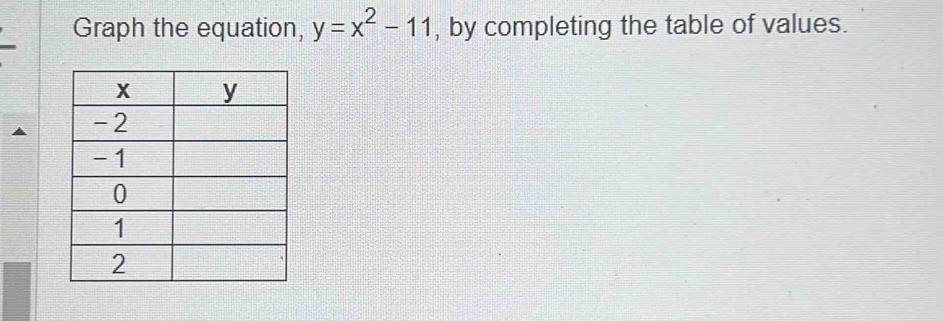 Graph the equation, y=x^2-11 , by completing the table of values.