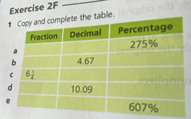 table.