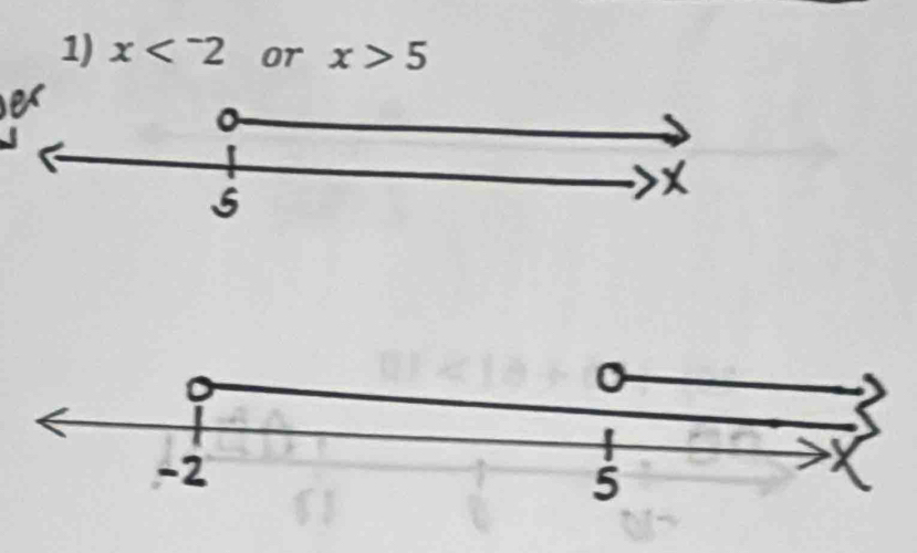 x or x>5
B