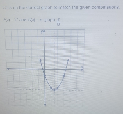 Click on the correct graph to match the given combinations.
F(x)=2^x and G(x)=x graph frac FG^(·)