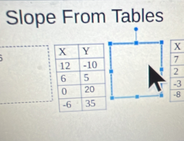 Slope From Tables

3