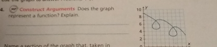 Construct Arguments Does the graph 
represent a function? Explain. 
_ 
_ 
Name a section of the graph that, taken in