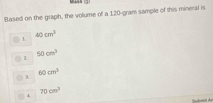 Mass (g)
Based on the graph, the volume of a 120-gram sample of this mineral is
40cm^3
1.
50cm^3
2.
60cm^3
3.
70cm^3
4.
Submit An