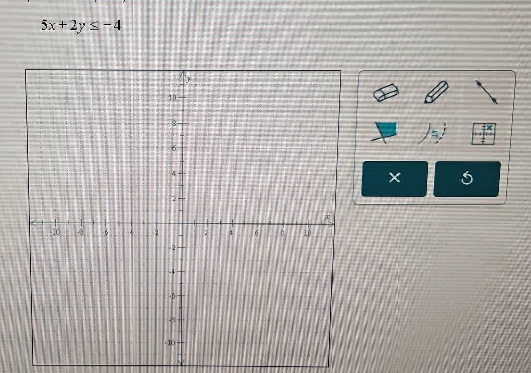 5x+2y≤ -4