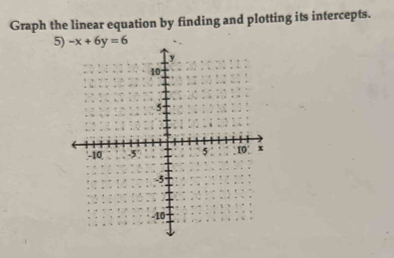 Graph the linear equation by finding and plotting its intercepts.
5)