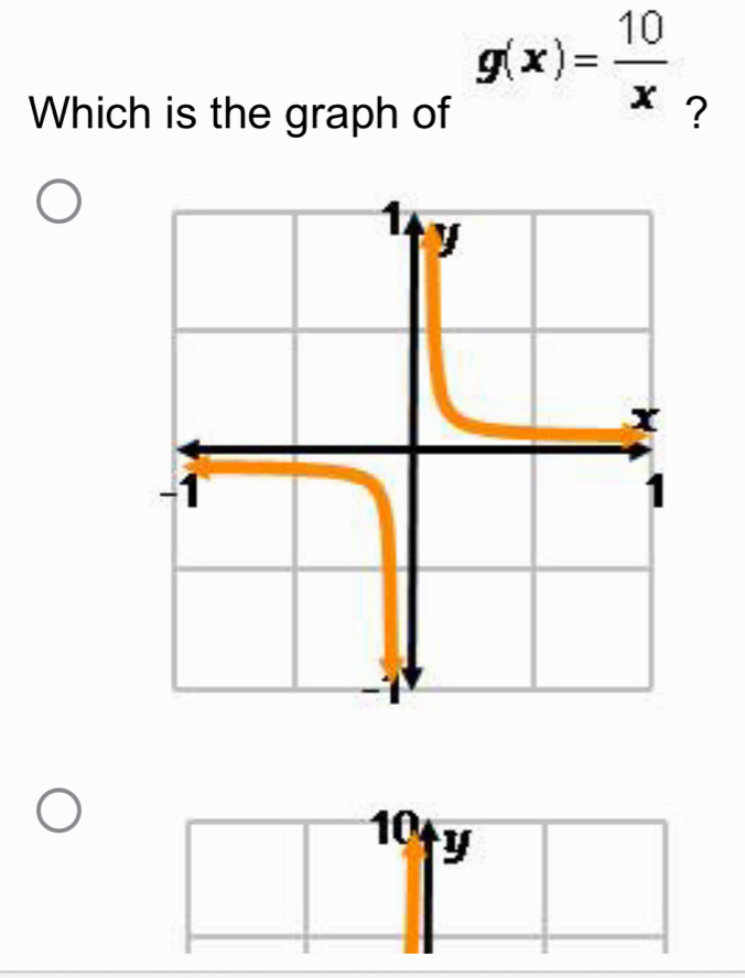 g(x)= 10/x 
Which is the graph of ?
10 y