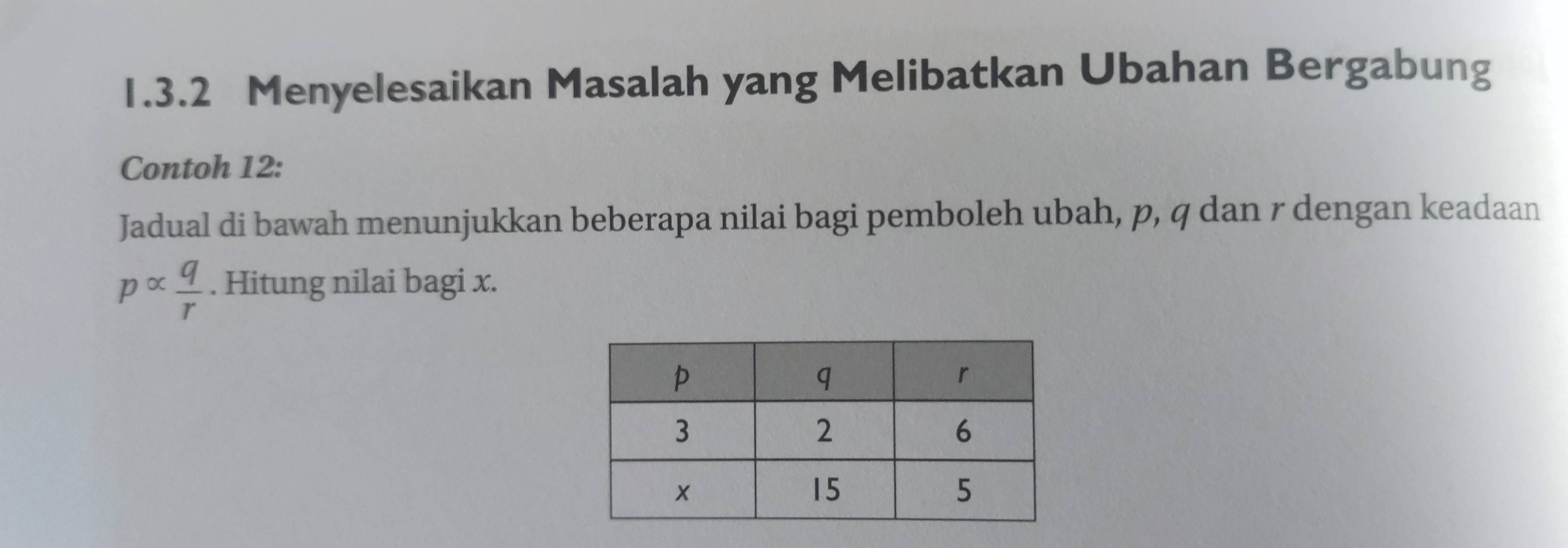 Menyelesaikan Masalah yang Melibatkan Ubahan Bergabung 
Contoh 12 : 
Jadual di bawah menunjukkan beberapa nilai bagi pemboleh ubah, p, q dan r dengan keadaan
palpha  q/r . Hitung nilai bagi x.