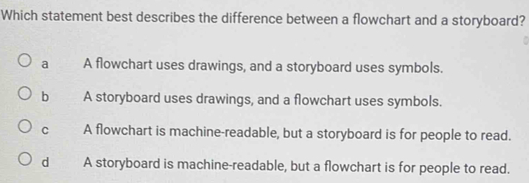 Solved: Which statement best describes the difference between a ...