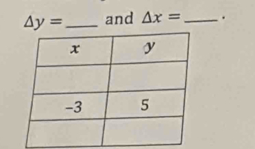 △ y= _and △ x= _ .