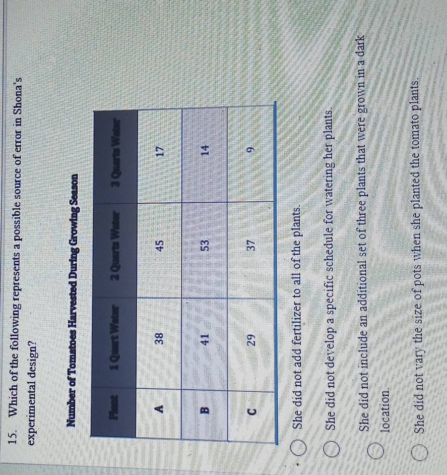 Which of the following represents a possible source of error in Shona’s
experimental design?
Number of Tomatoes Harvested During Growing Season
She did not add fertilizer to all of the plants.
She did not develop a specific schedule for watering her plants.
She did not include an additional set of three plants that were grown in a dark
location.
She did not vary the size of pots when she planted the tomato plants.